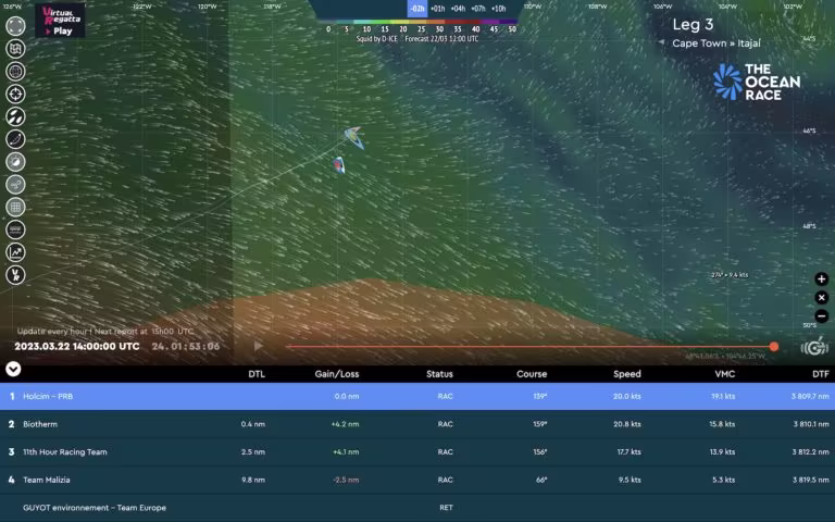 Rumbo al Cabo de Hornos: The Ocean Race enfrenta desafíos extremos en su travesía épica - Regatas - Actualidad náutica