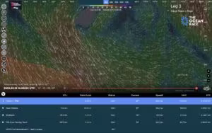 The Ocean Race: Team Holcim-PRB y Team Malizia luchan por la supremacía en la ruta al Cabo... - Regatas - Actualidad náutica